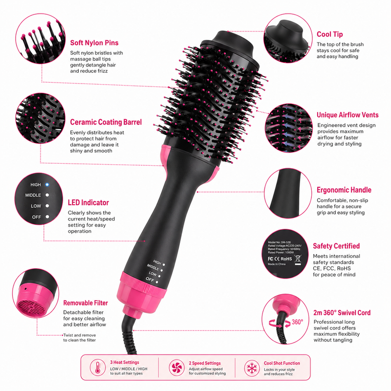OneStep 3-in-1 Hair Dryer & Styler